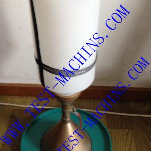 cone test set